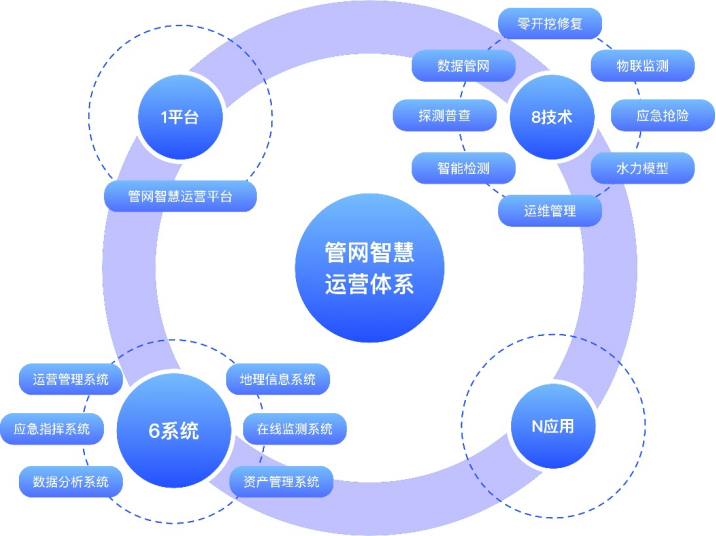 管网K8凯发官网入口,凯发k8国际官网登录,凯发平台k8运营