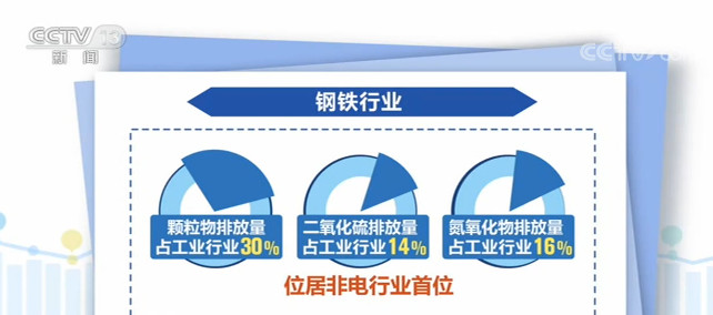 创新性技术赋能新能源行业 相关A股公司交出亮眼答卷