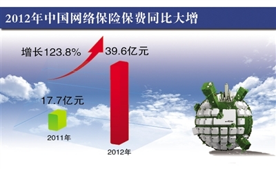 科创板光伏龙头上半年业绩显韧性 引领行业积极应对周期挑战